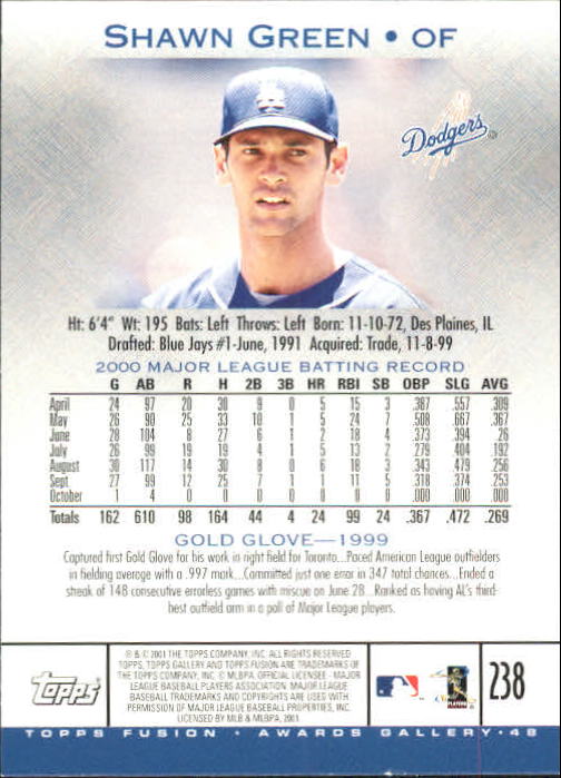 A3902- 2001 Topps Fusion Baseball Card #s 1-250 -You Pick- 15+ FREE US SHIP - Picture 435 of 453