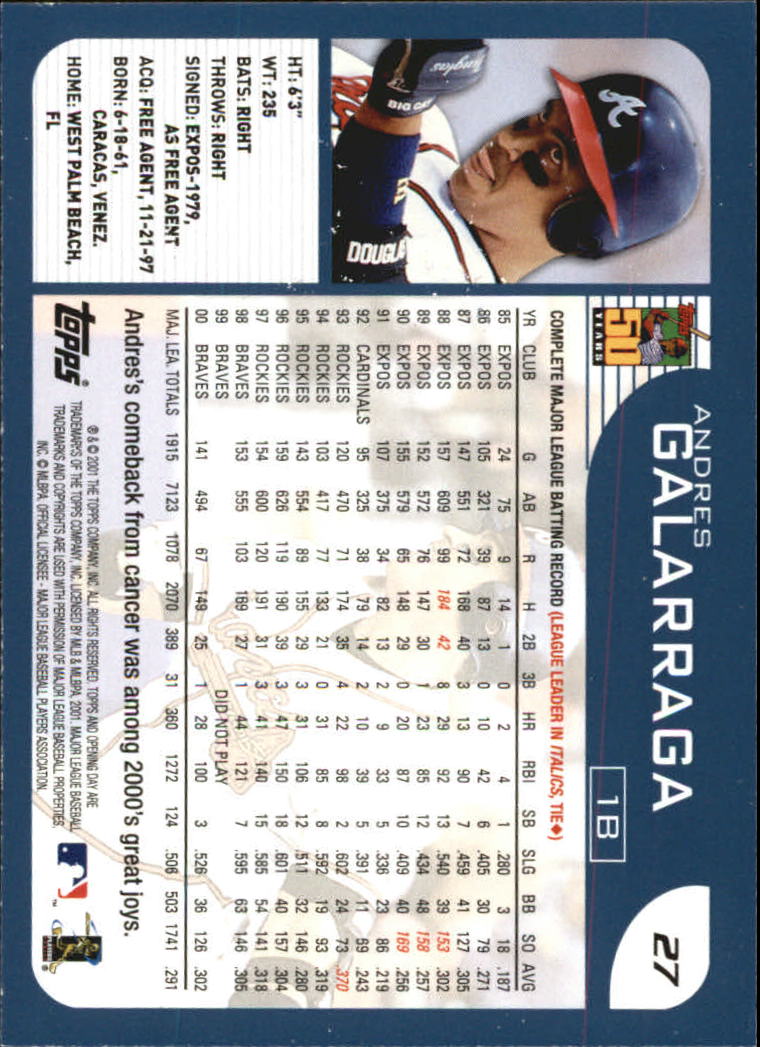 B5415- 2001 Topps Opening Day BB #s 1-165 +Inserts -You Pick- 15+ FREE US SHIP - Picture 39 of 248