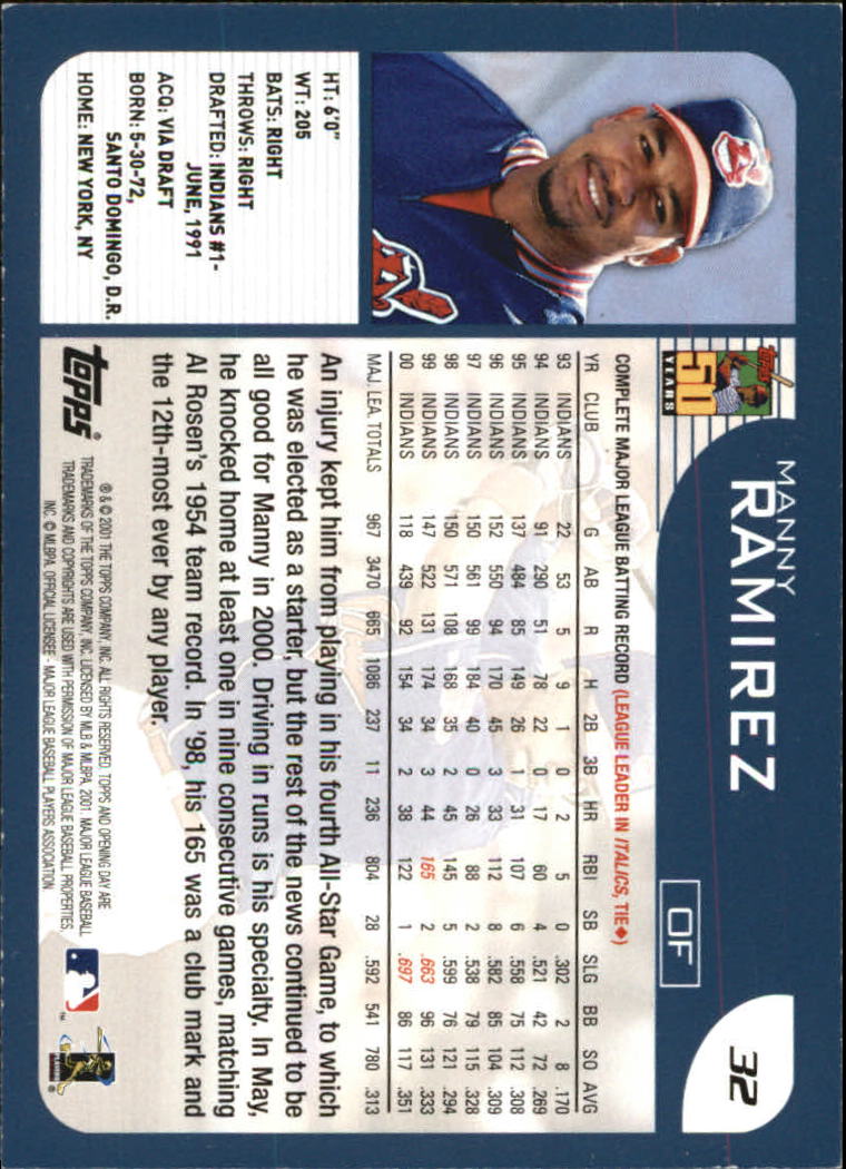 2001 Topps Opening Day #32 Manny Ramirez back image