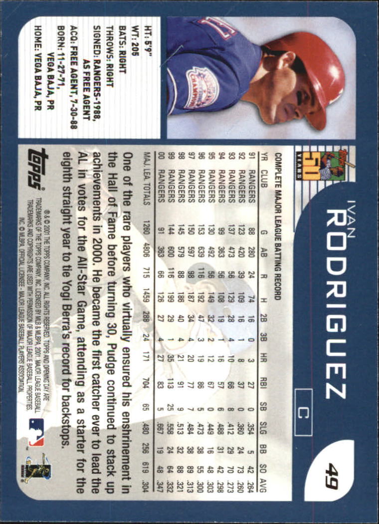 2001 Topps Opening Day #49 Ivan Rodriguez back image