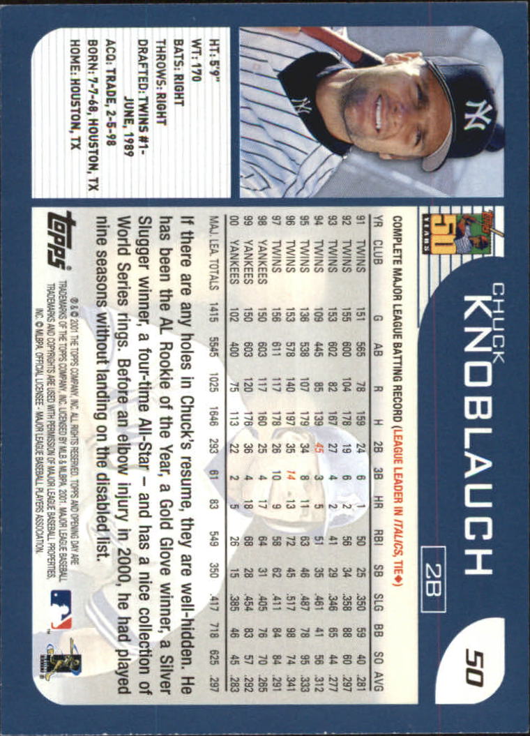 2001 Topps Opening Day #50 Chuck Knoblauch back image