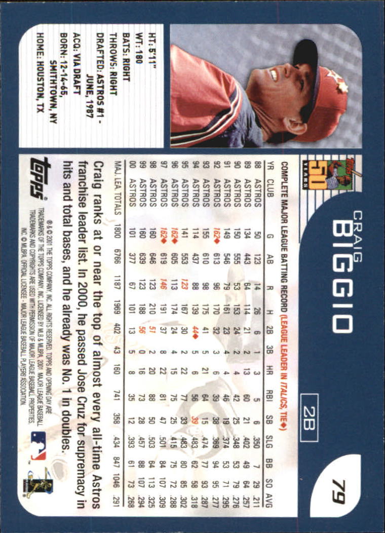 Craig Biggio cards (1990-2023) Astros - You Choose - Bild 181 von 312