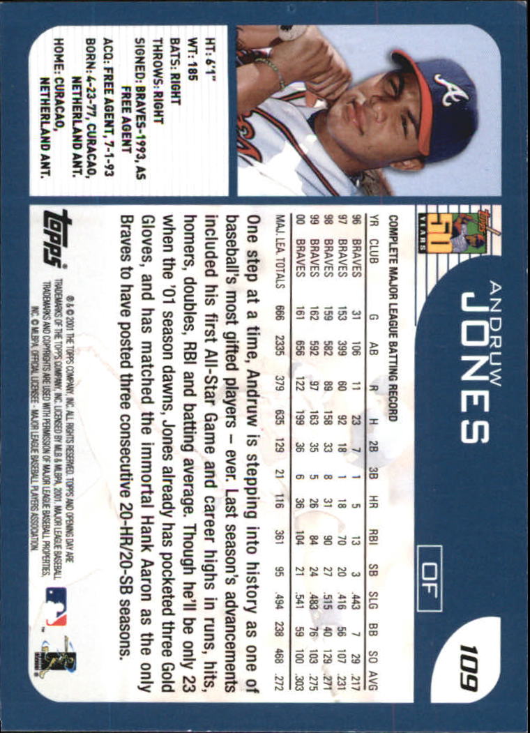 2001 Topps Opening Day #109 Andruw Jones back image