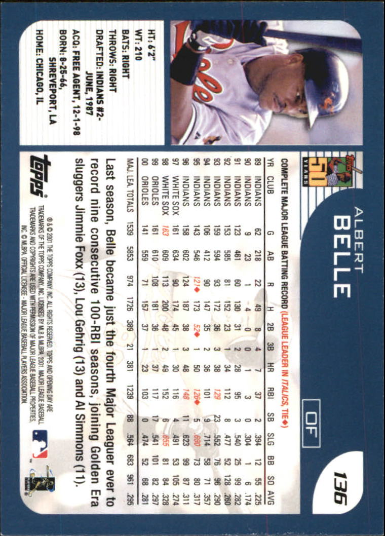 B5415- 2001 Topps Opening Day BB #s 1-165 +Inserts -You Pick- 15+ FREE US SHIP - Picture 206 of 248