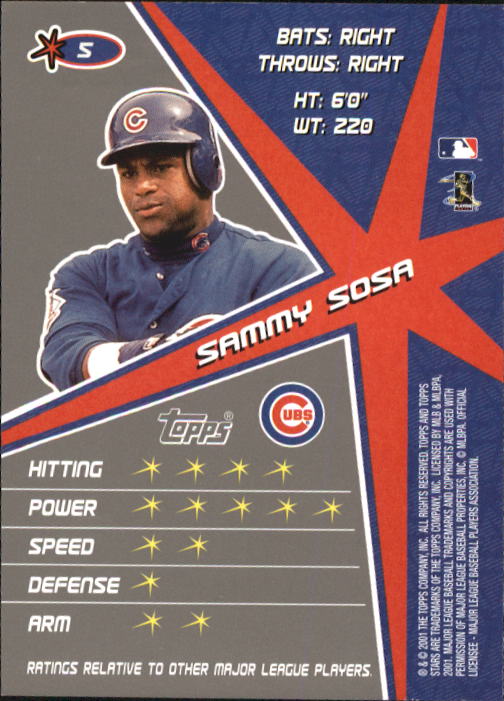 2001 Topps Stars #5 Sammy Sosa back image