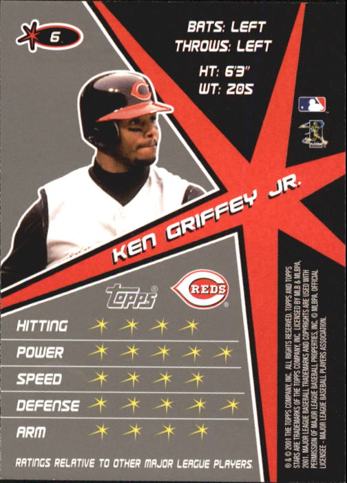 2001 Topps Stars #6 Ken Griffey Jr. back image