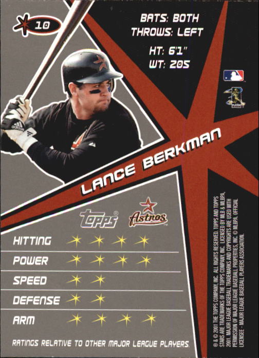 2001 Topps Stars #10 Lance Berkman back image