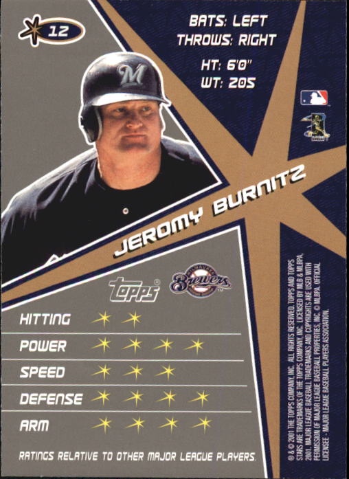 2001 Topps Stars #12 Jeromy Burnitz back image