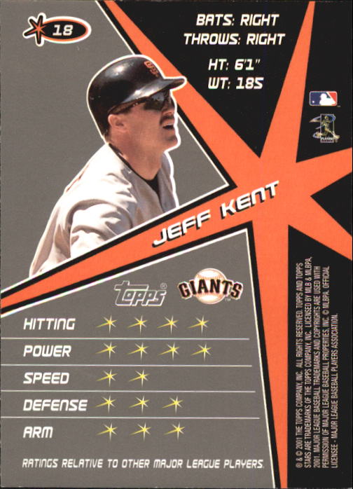 2001 Topps Stars #18 Jeff Kent back image