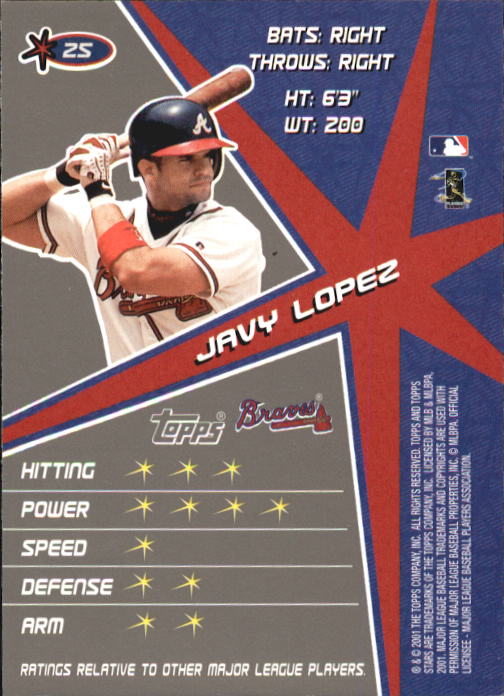 2001 Topps Stars #25 Javy Lopez back image