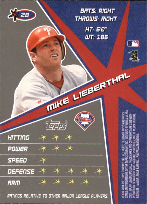 2001 Topps Stars #28 Mike Lieberthal back image