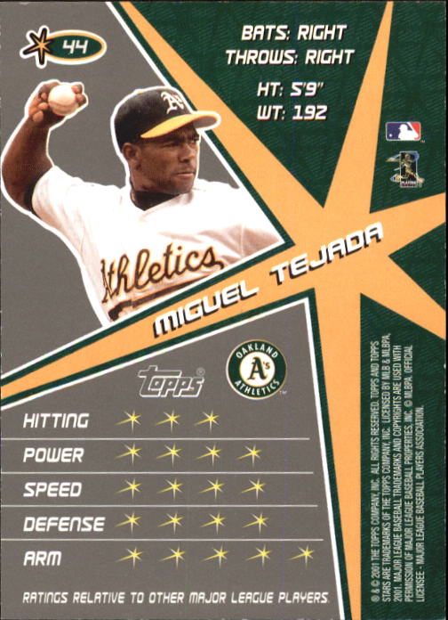 2001 Topps Stars #44 Miguel Tejada back image