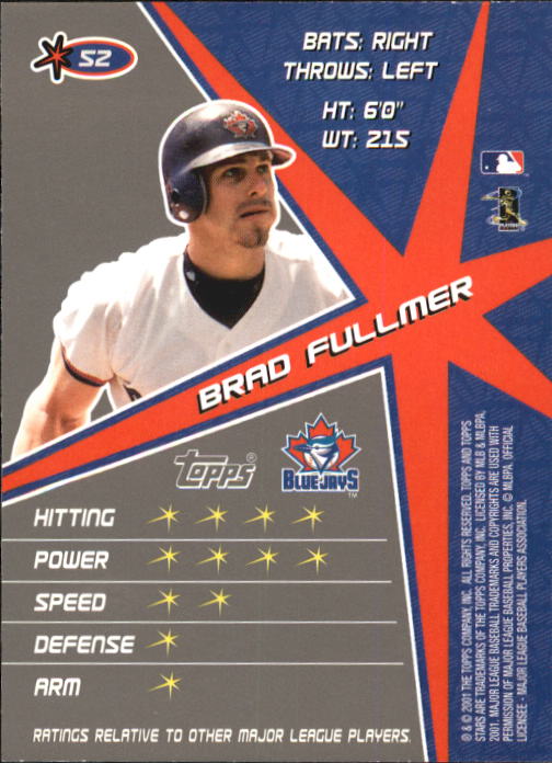 2001 Topps Stars #52 Brad Fullmer back image