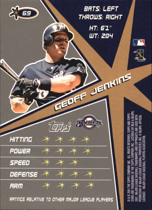 2001 Topps Stars #69 Geoff Jenkins back image