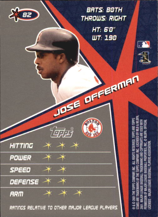 2001 Topps Stars #82 Jose Offerman back image