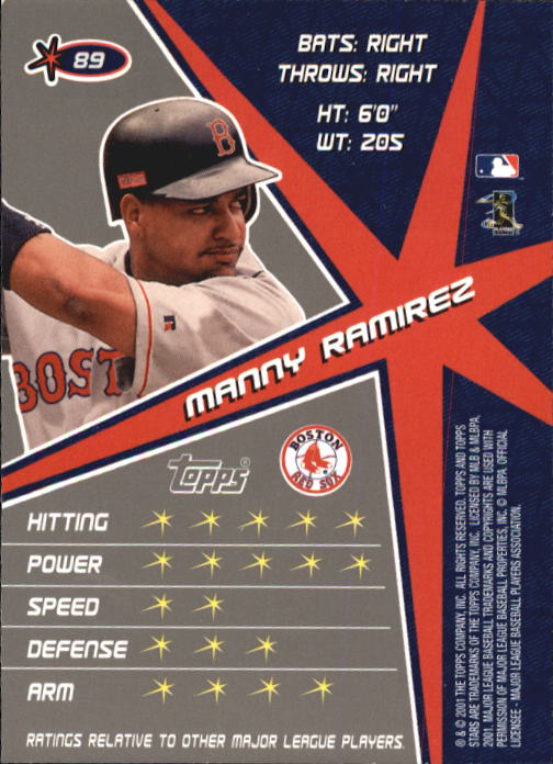 2001 Topps Stars #89 Manny Ramirez Sox back image