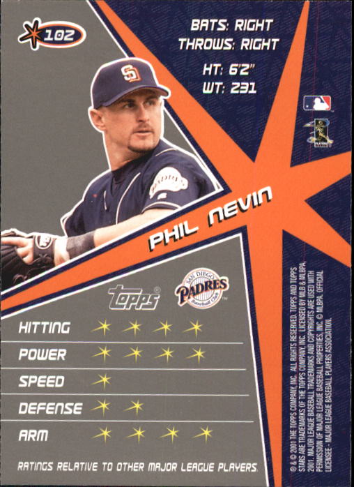 2001 Topps Stars #102 Phil Nevin back image