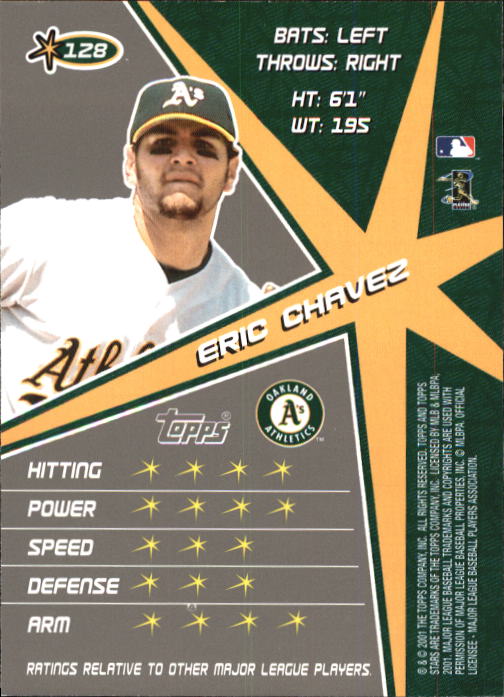 2001 Topps Stars #128 Eric Chavez back image