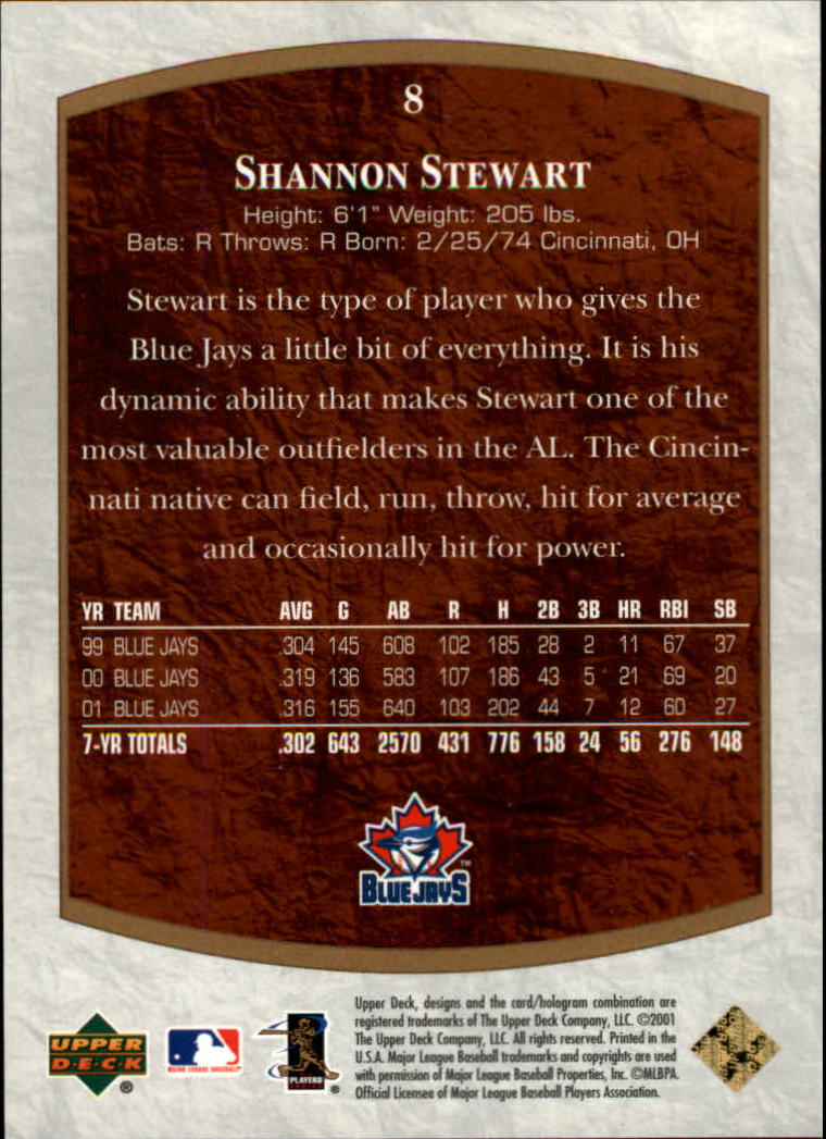2001 Ultimate Collection #8 Shannon Stewart back image