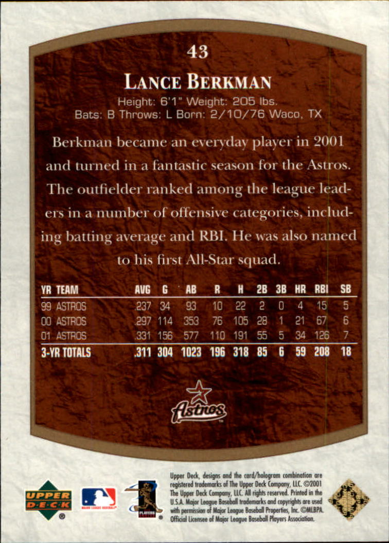 2001 Ultimate Collection #43 Lance Berkman back image