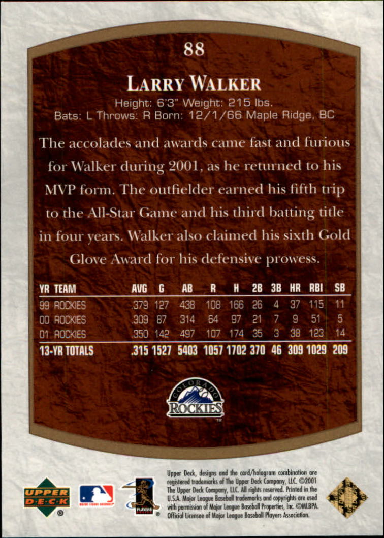 2001 Ultimate Collection #88 Larry Walker back image