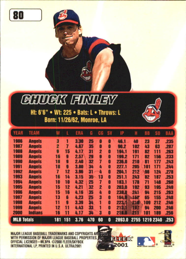 2001 Ultra #80 Chuck Finley back image