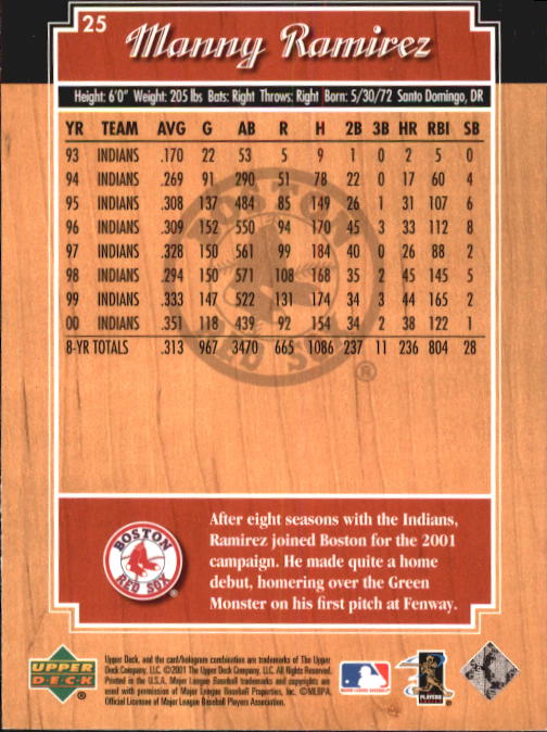 2001 Upper Deck Legends #25 Manny Ramirez Sox back image