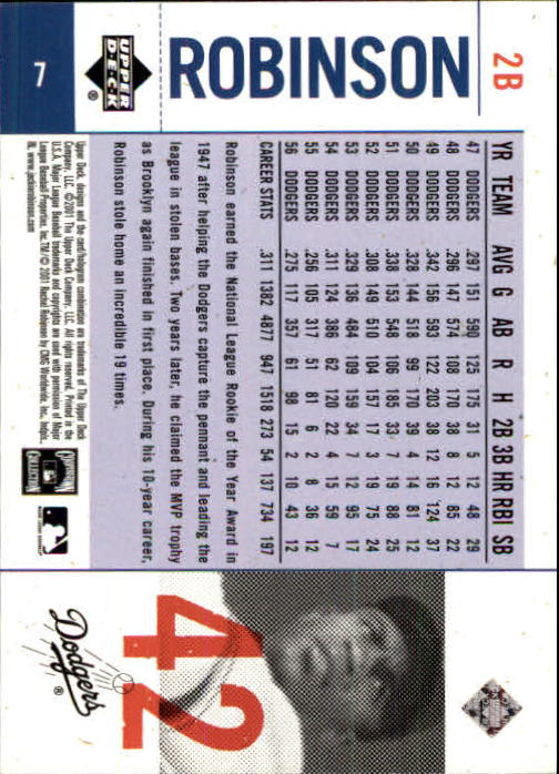 2001 Upper Deck Legends of NY #7 Jackie Robinson back image