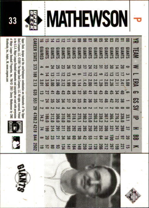 2001 Upper Deck Legends of NY #33 Christy Mathewson back image