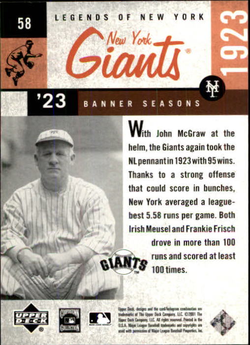 2001 Upper Deck Legends of NY #58 John McGraw BNS back image