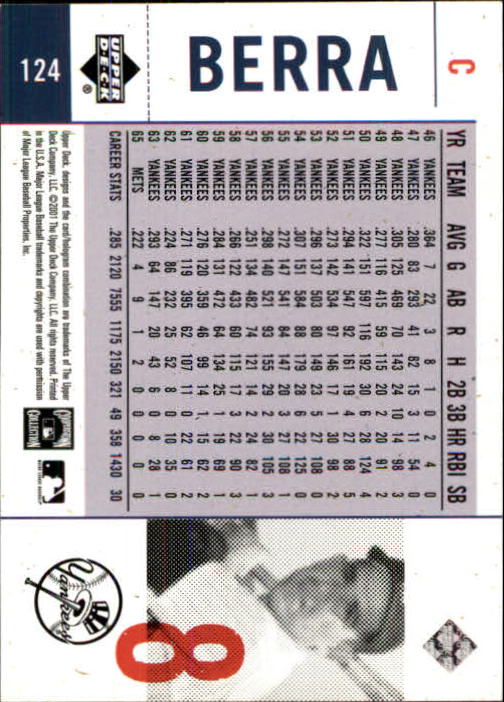 2001 Upper Deck Legends of NY #124 Yogi Berra back image