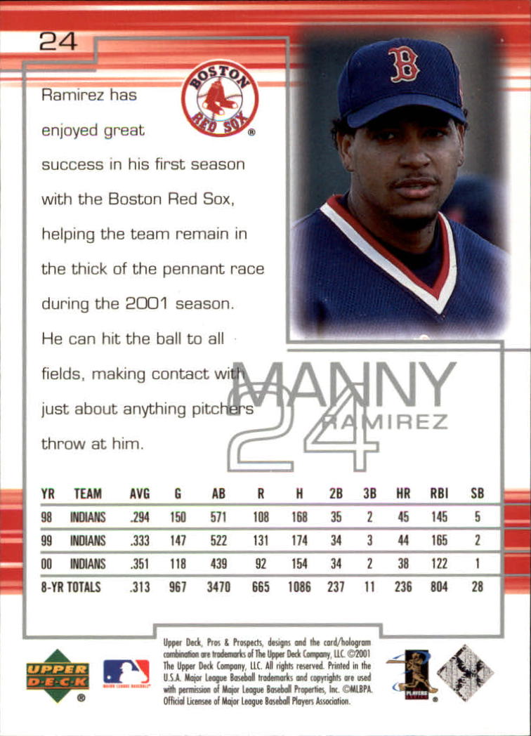 2001 Upper Deck Pros and Prospects #24 Manny Ramirez Sox back image