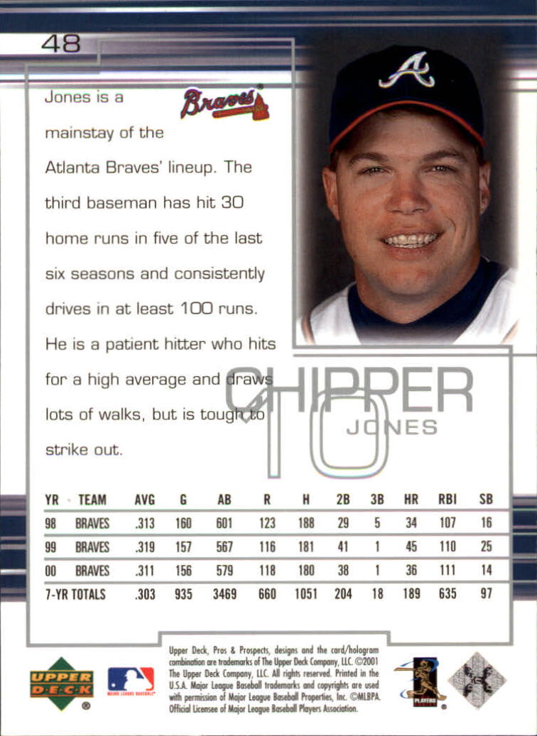 2001 Upper Deck Pros and Prospects #48 Chipper Jones back image