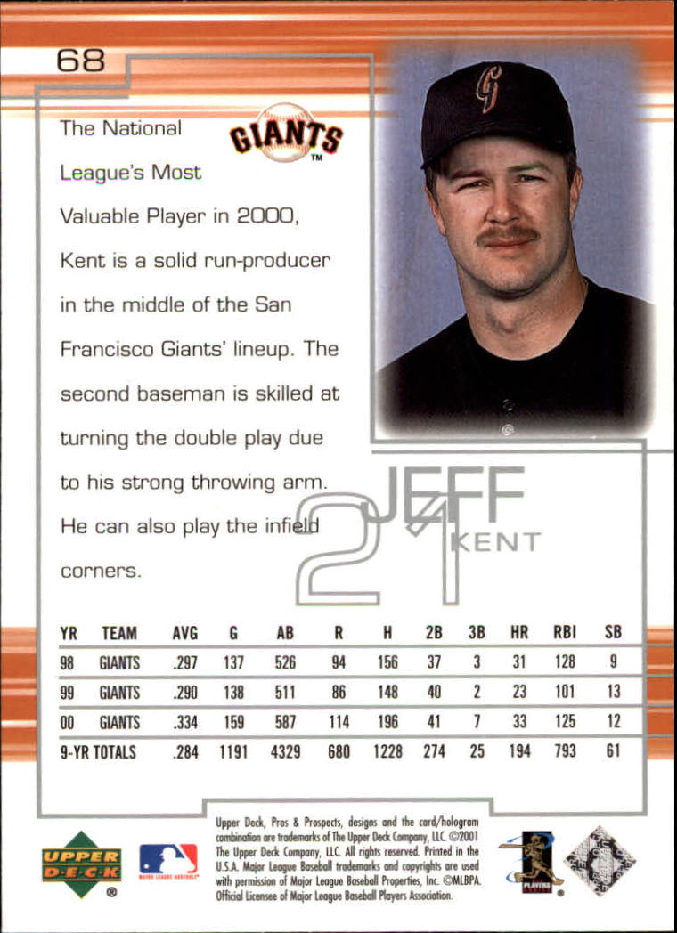 2001 Upper Deck Pros and Prospects #68 Jeff Kent back image