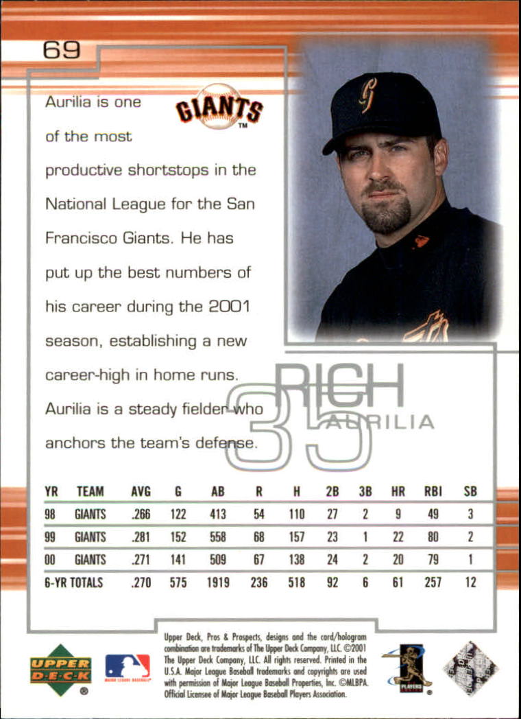 2001 Upper Deck Pros and Prospects #69 Rich Aurilia back image