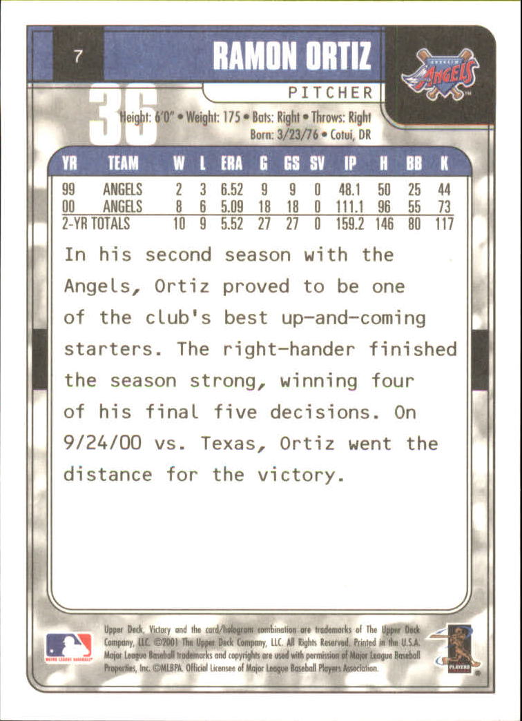 2001 Upper Deck Victory #7 Ramon Ortiz back image