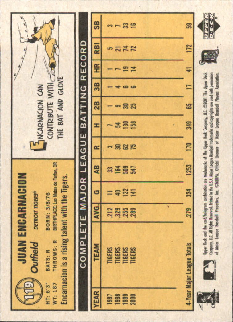 B3738- 2001 Upper Deck Vintage Baseball #s 1-250 -You Pick- 15+ FREE US SHIP - Picture 215 of 400