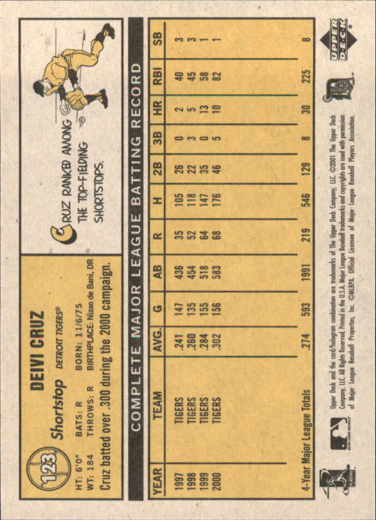 B3738- 2001 Upper Deck Vintage Baseball #s 1-250 -You Pick- 15+ FREE US SHIP - Picture 223 of 400