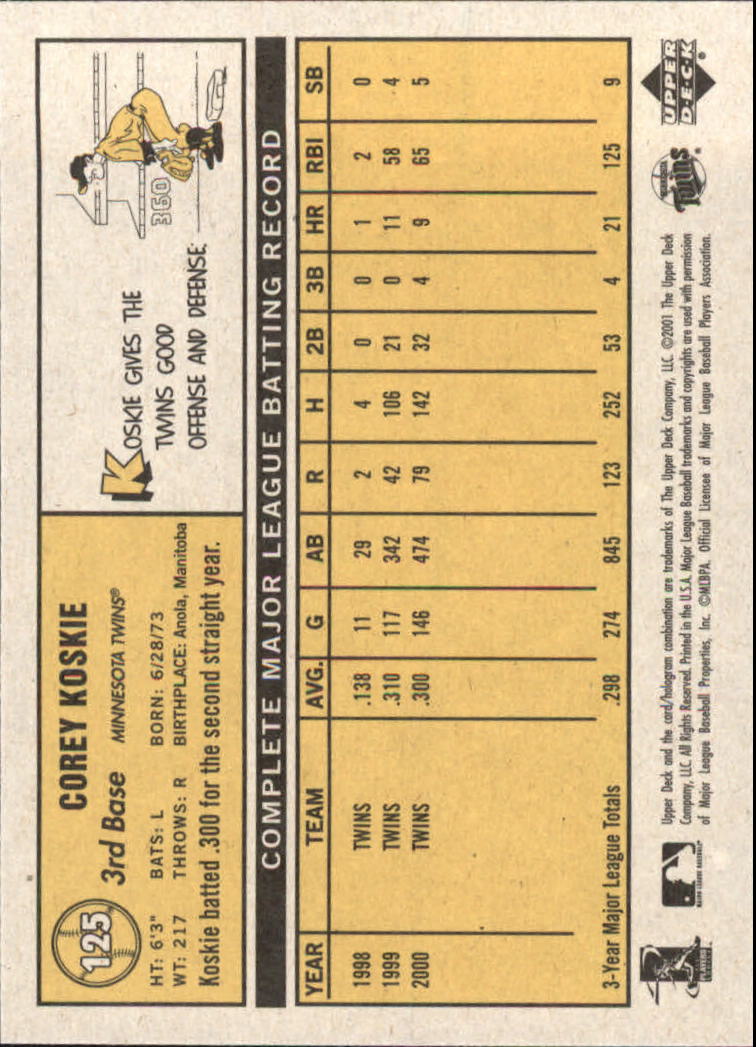 B3738- 2001 Upper Deck Vintage Baseball #s 1-250 -You Pick- 15+ FREE US SHIP - Picture 227 of 400