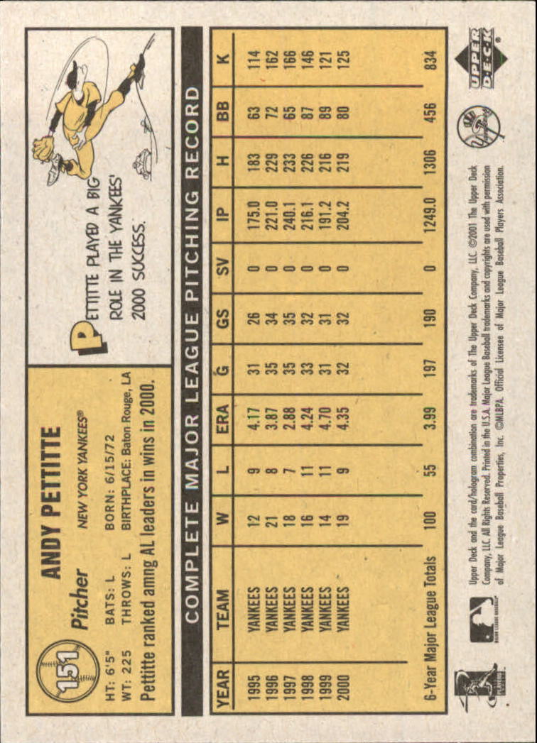 B3738- 2001 Upper Deck Vintage Baseball #s 1-250 -You Pick- 15+ FREE US SHIP - Picture 266 of 400