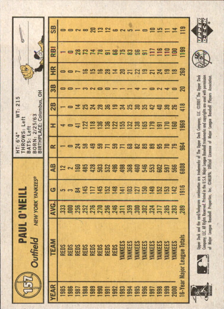 B3738- 2001 Upper Deck Vintage Baseball #s 1-250 -You Pick- 15+ FREE US SHIP - Picture 270 of 400