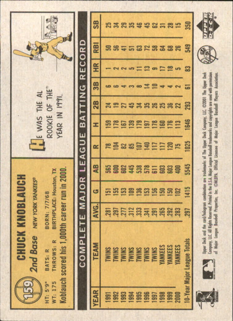 B3738- 2001 Upper Deck Vintage Baseball #s 1-250 -You Pick- 15+ FREE US SHIP - Picture 274 of 400