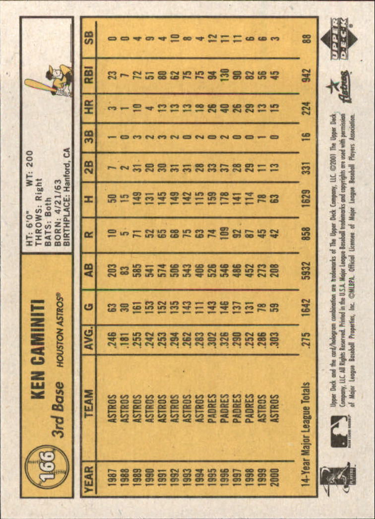 B3738- 2001 Upper Deck Vintage Baseball #s 1-250 -You Pick- 15+ FREE US SHIP - Picture 286 of 400