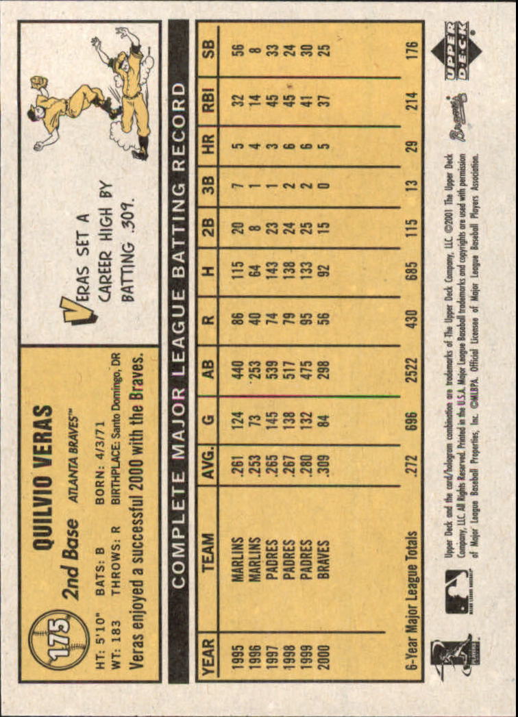 B3738- 2001 Upper Deck Vintage Baseball #s 1-250 -You Pick- 15+ FREE US SHIP - Picture 300 of 400