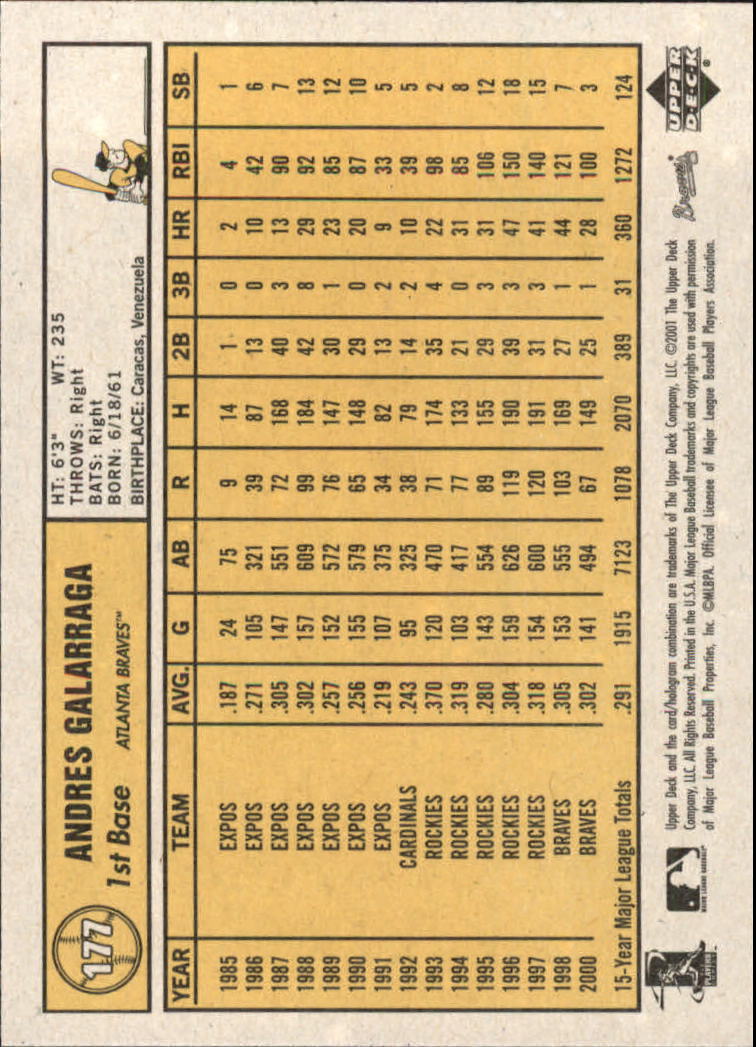 B3738- 2001 Upper Deck Vintage Baseball #s 1-250 -You Pick- 15+ FREE US SHIP - Picture 302 of 400