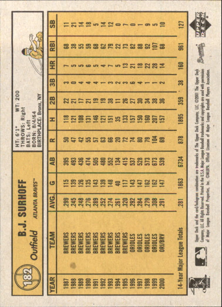 B3738- 2001 Upper Deck Vintage Baseball #s 1-250 -You Pick- 15+ FREE US SHIP - Picture 308 of 400