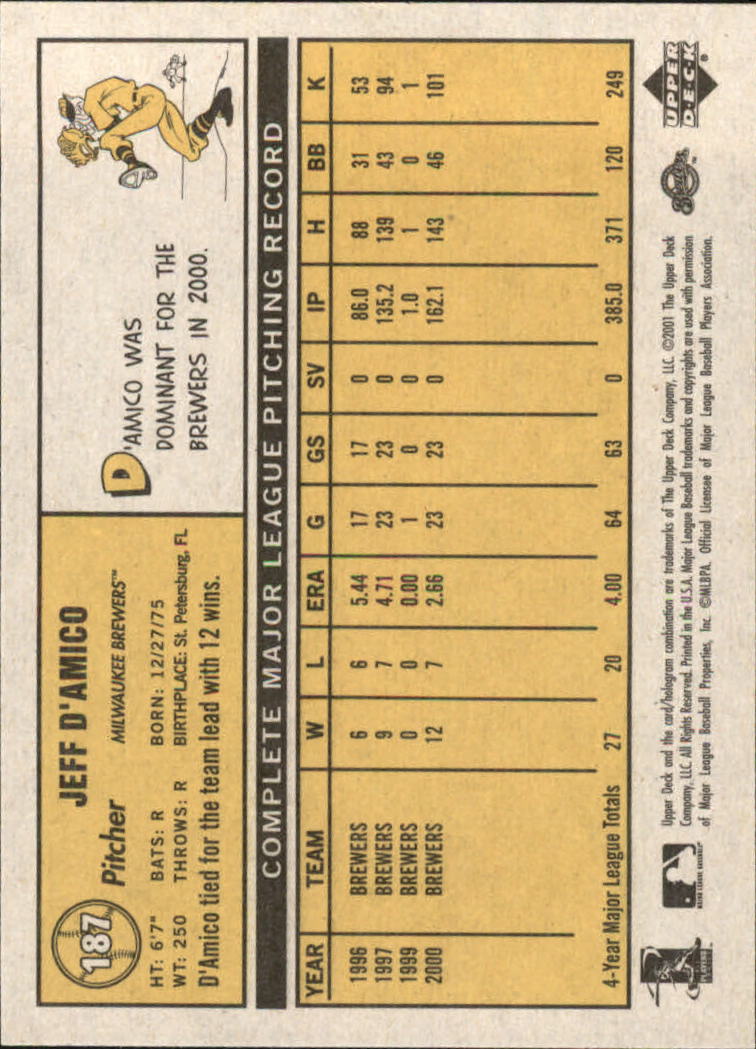 B3738- 2001 Upper Deck Vintage Baseball #s 1-250 -You Pick- 15+ FREE US SHIP - Picture 314 of 400
