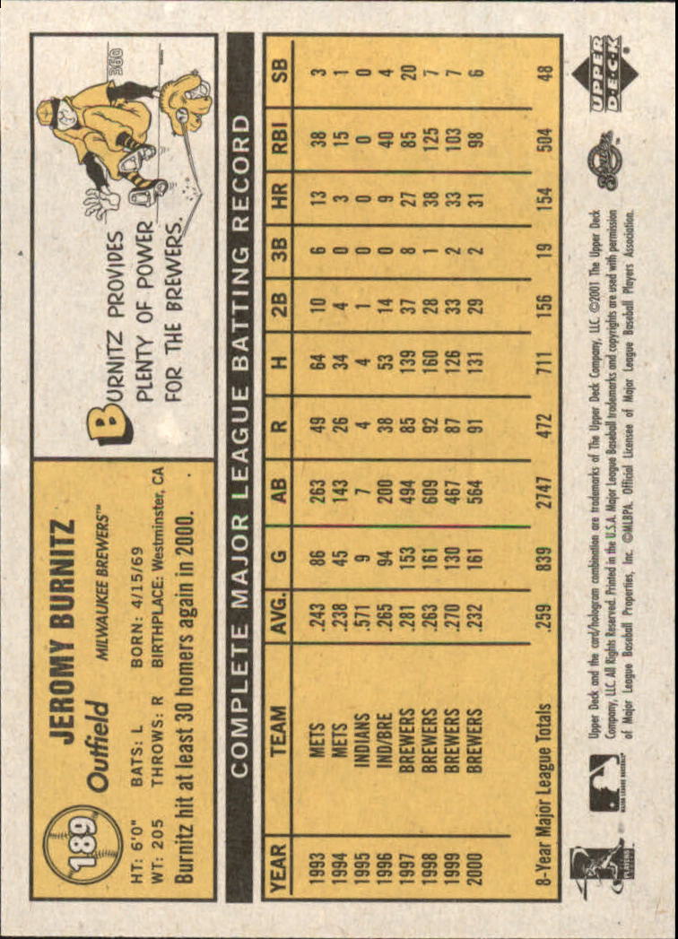 Sports Card Back