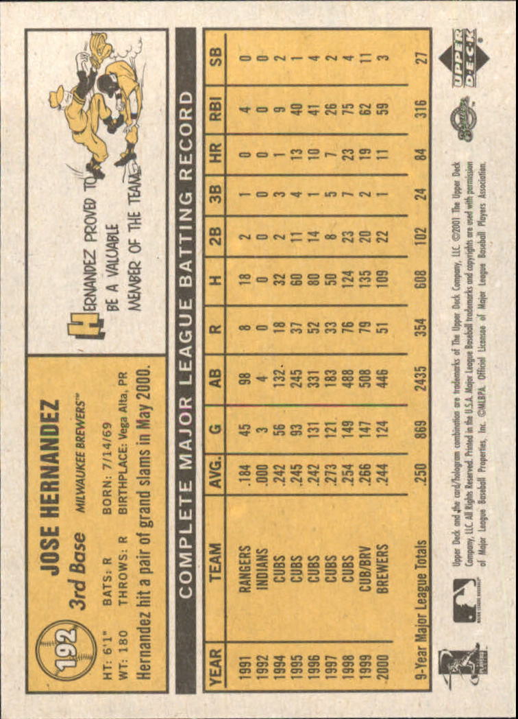 B3738- 2001 Upper Deck Vintage Baseball #s 1-250 -You Pick- 15+ FREE US SHIP - Picture 324 of 400