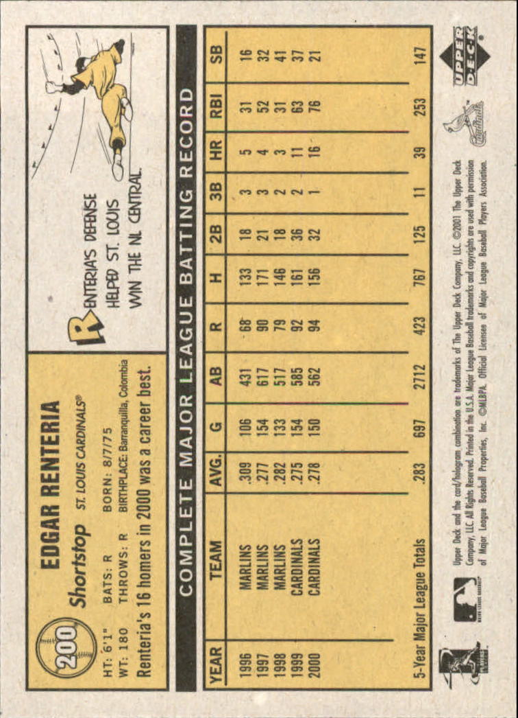 B3738- 2001 Upper Deck Vintage Baseball #s 1-250 -You Pick- 15+ FREE US SHIP - Picture 332 of 400